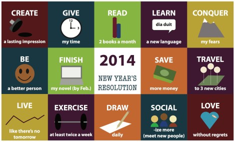 NEW YEAR'S RESOLUTION